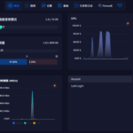 关于那个7美元的vps